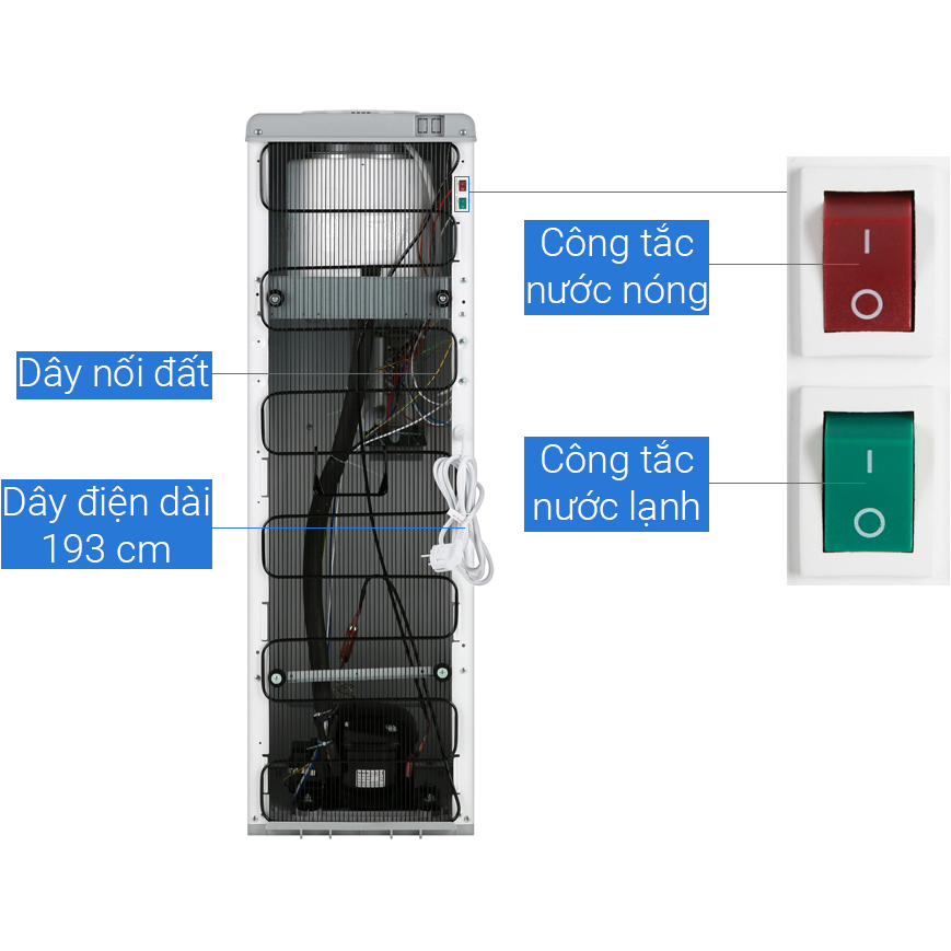 Cây Nước Nóng Lạnh Midea YL1932S - Hàng Chính Hãng