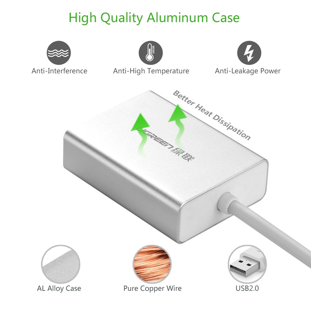Cáp chuyển USB to VGA cao cấp chính hãng Ugreen 40244
