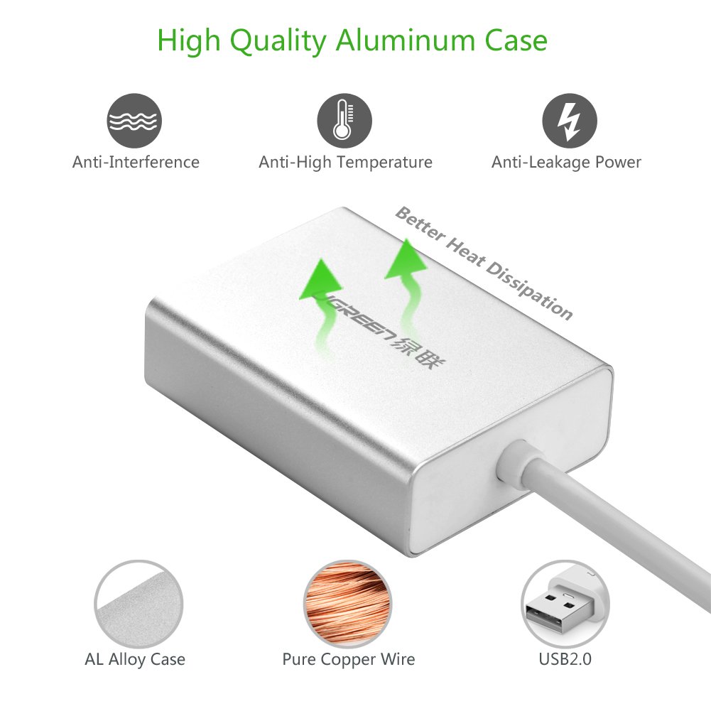 Cáp chuyển USB to VGA cao cấp chính hãng Ugreen 40244