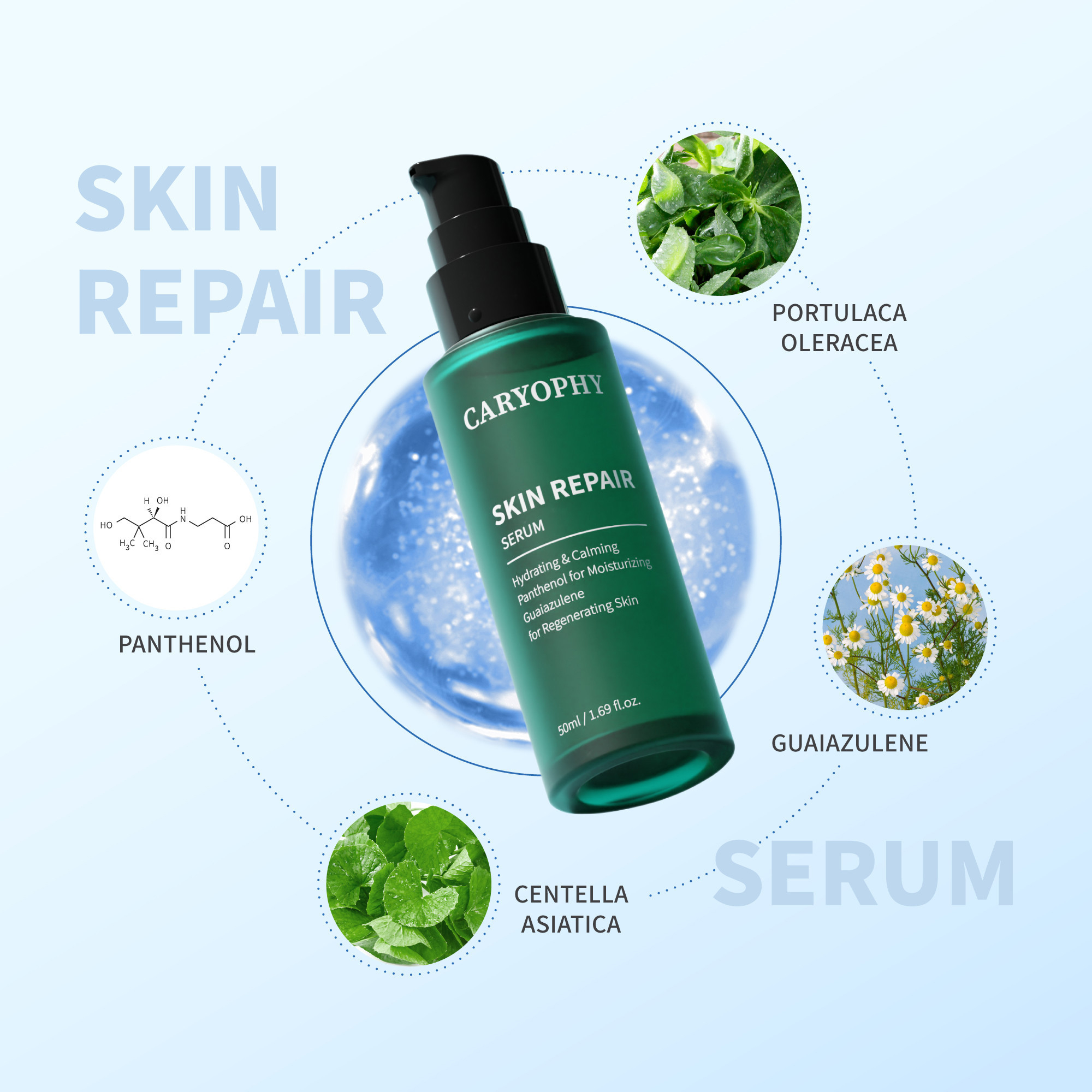 Tinh Chất Phục Hồi, Dưỡng Ẩm Và Làm Dịu Da Caryophy SKIN REPAIR Serum 50ml