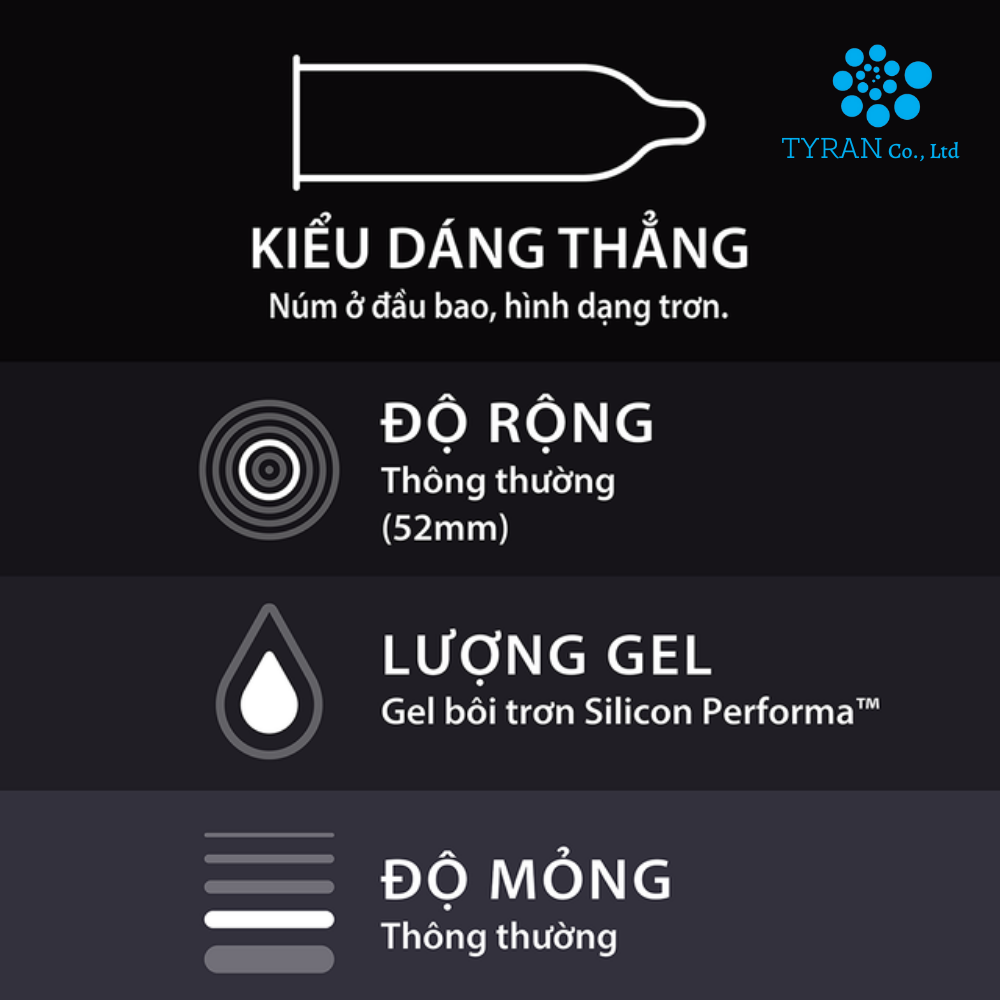 BAO CAO SU OKEDO 10 NHIỀU GAI VÀ KÉO DÀI THỜI GIAN Tyran chuyên sỉ