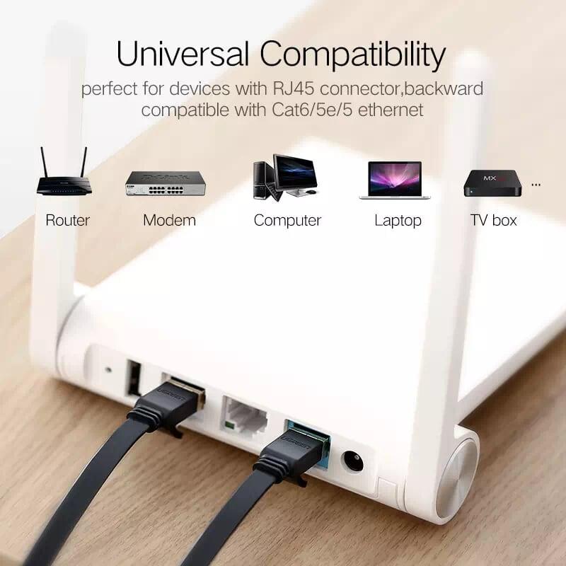 Ugreen UG11264NW106TK 8M màu Đen Cáp mạng LAN CAT 7 ftp dây dẹp - HÀNG CHÍNH HÃNG