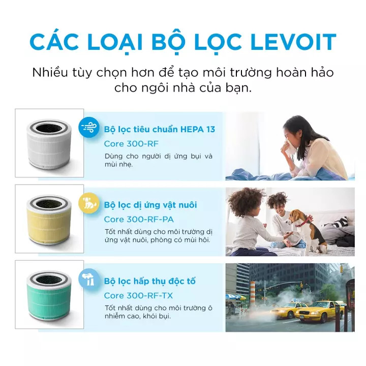 Máy Lọc Không Khí Hàng Chính Hãng Levoit Core 300 40m2-công nghệ HEPA H13 lọc bụi mịn - kháng Khuẩn - báo hiệu khi phải thay lõi