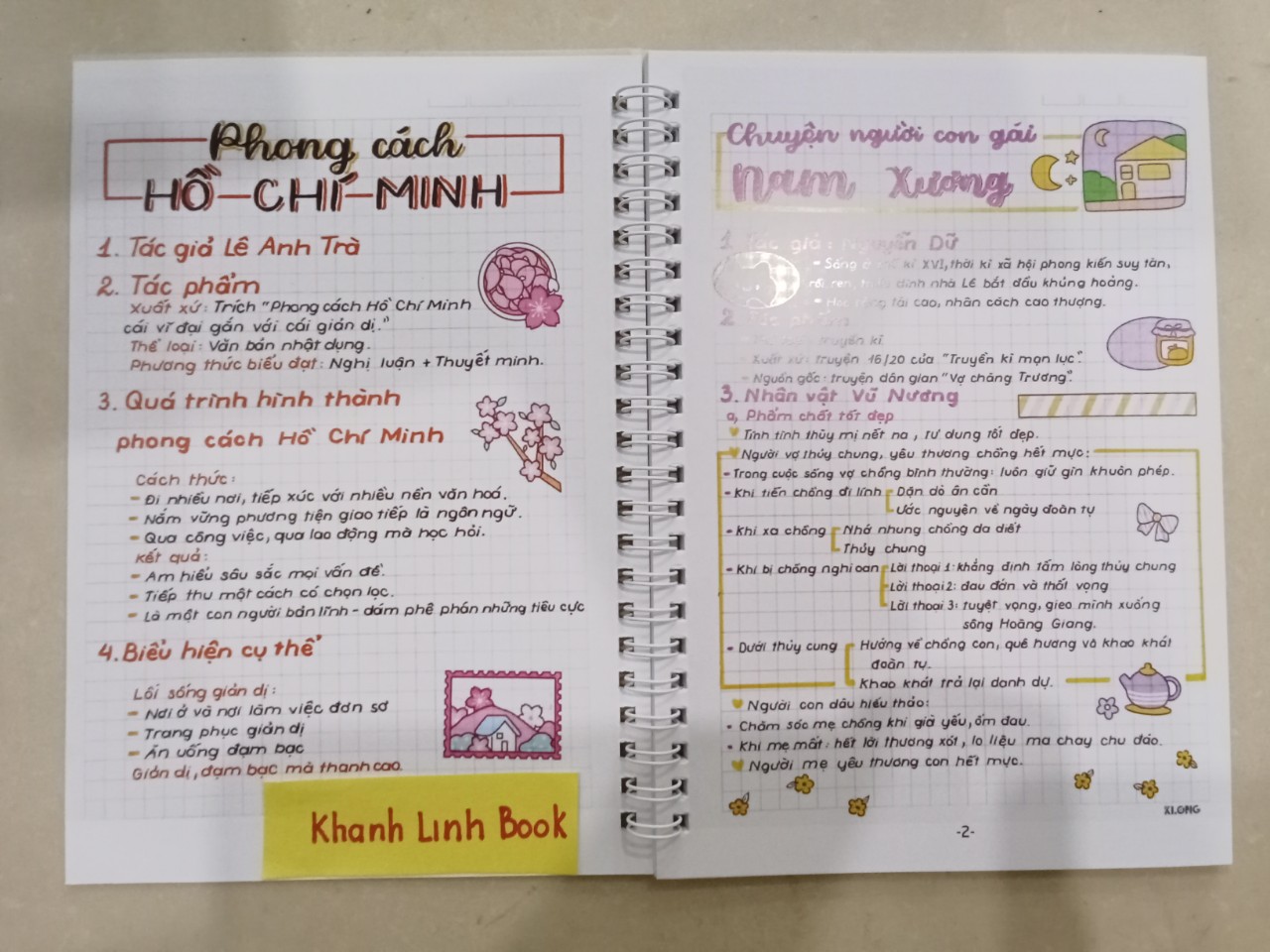 Sách - takenote văn 9