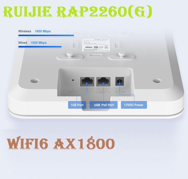 Bộ phát WiFi 6 Ruijie RG-RAP2260(G) Chuẩn AX tốc độ 3200Mbps - Hàng Chính Hãng
