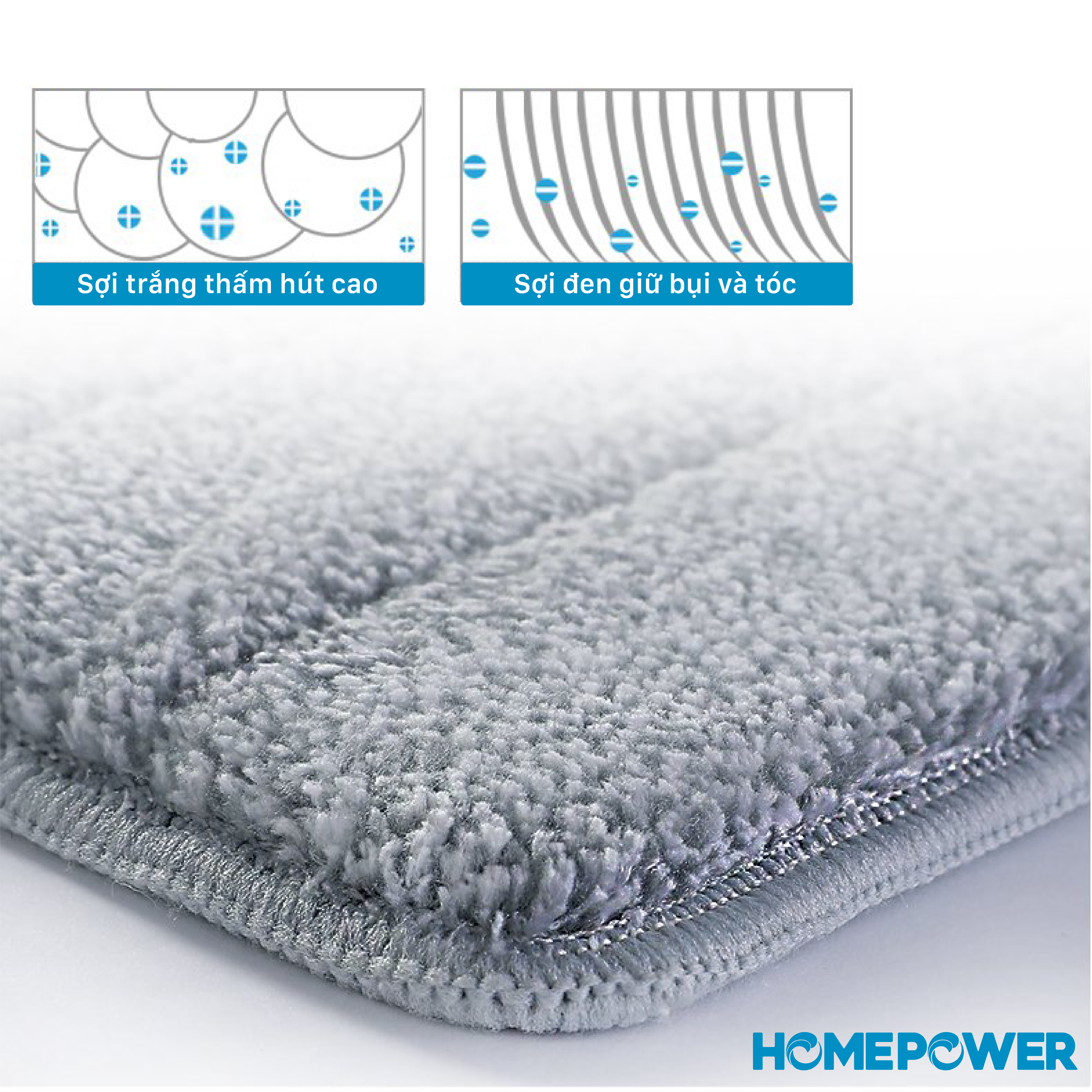 Miếng lau nhà sợi Microfiber cao cấp 36x10 cm - Bông lau thay thế cho cây lau nhà Homepower CS-02