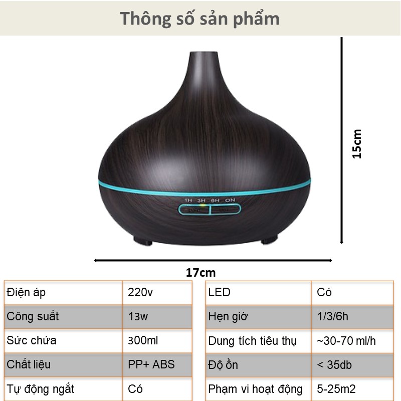 Máy Xông Tinh Dầu Cao Cấp Bầu Tiên Chính Hãng MINIIN - Máy Khuếch Tán Tinh Dầu Spa Sang Trọng Siêu Âm 550ml - Giúp Khuếch Tán Tỏa Hương Thơm Phòng Ngủ- Nhà Hàng-Khách Sạn- Tặng Kèm Điều Khiển