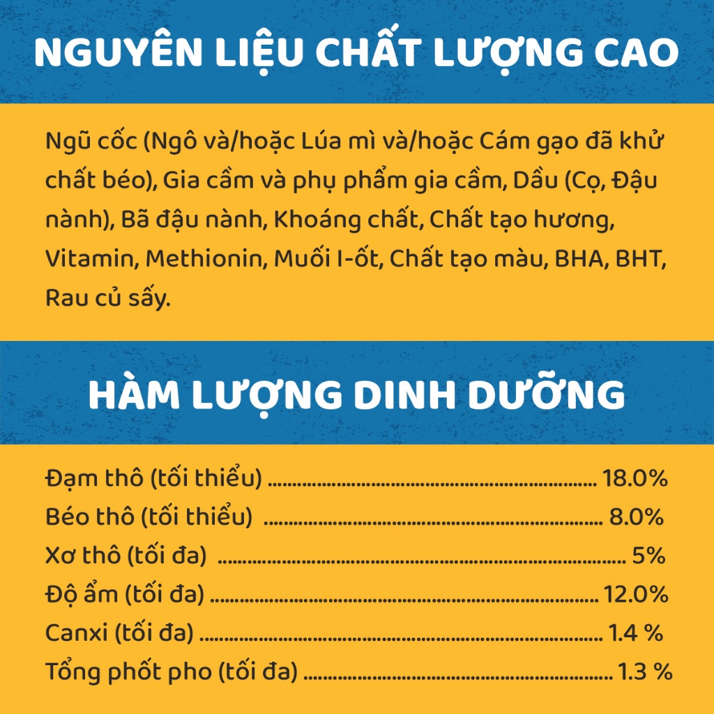 Bộ 2 túi thức ăn PEDIGREE cho chó lớn dạng hạt 1.5kg (2 túi)