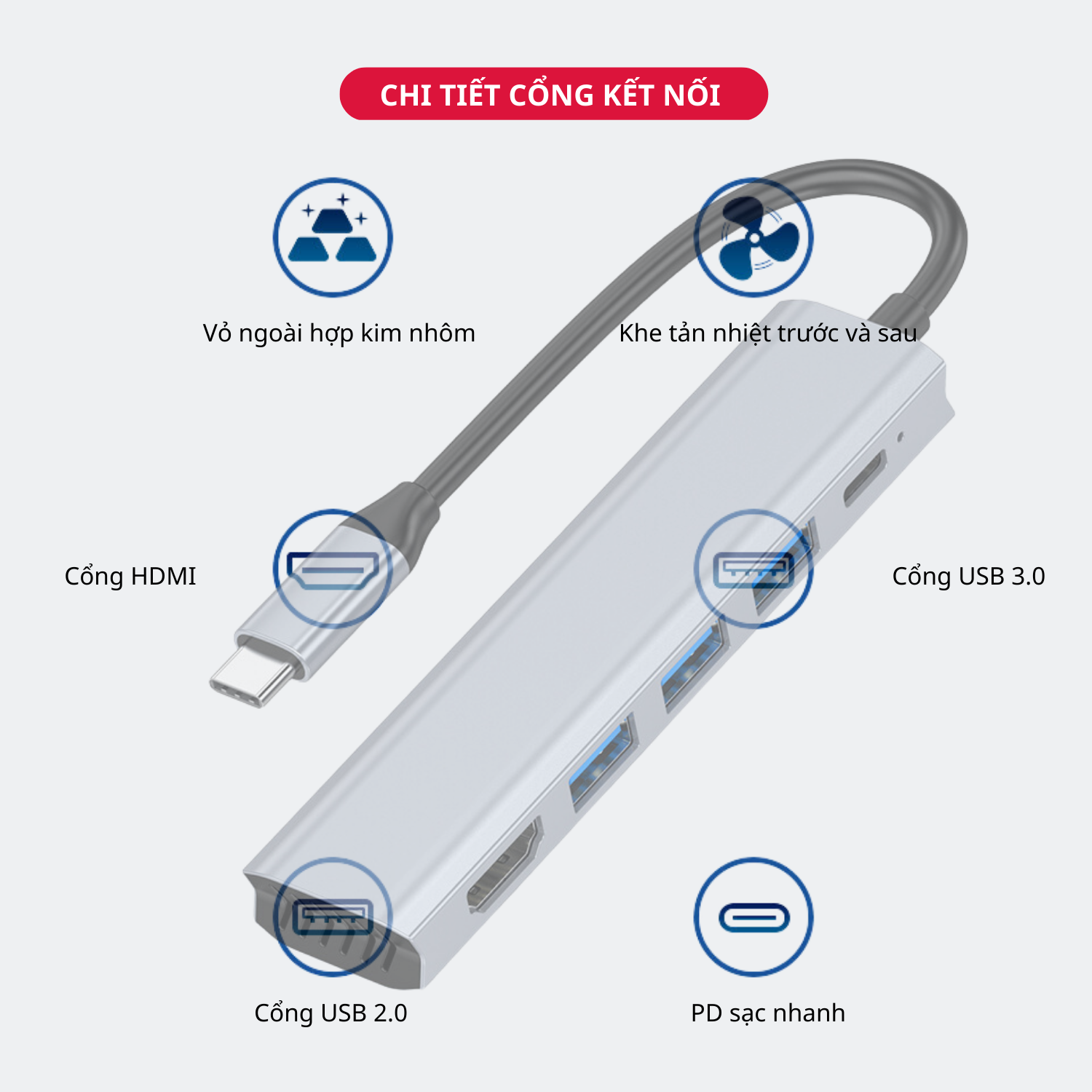 Hub Chuyển Đổi Type C Chia 5 Cổng (5 in 1) HDMI / USB 3.0 / USB 2.0 / PD Hỗ Trợ Sạc Nhanh, Có Khe Tản Nhiệt - Hàng Chính Hãng Tamayoko