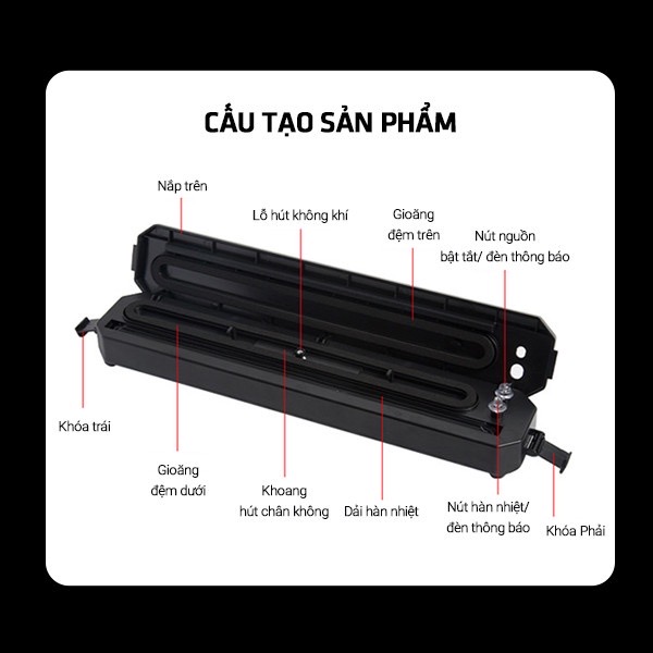 Máy Hút Chân Không Thực Phẩm Kèm Hàn Miệng Túi Vacuum Sealer ( tặng 10 túi hút )