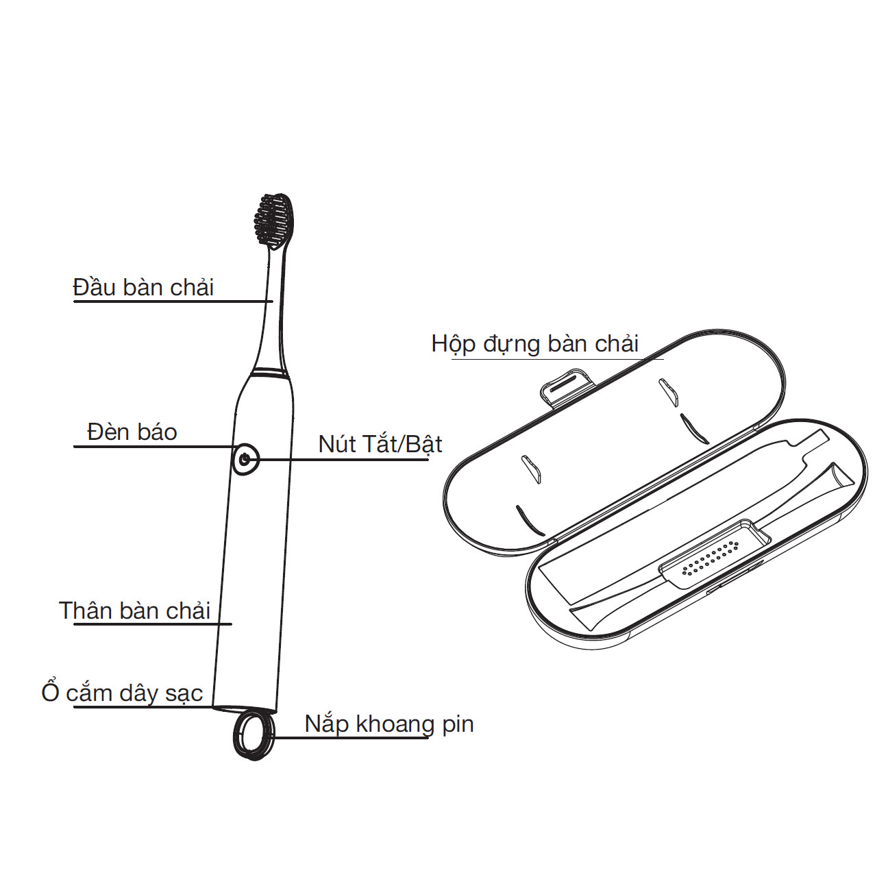 Bàn chải đánh răng điện LAICA PC4004 - Rung 41.000 lần một phút - Hộp đựng sang trọng