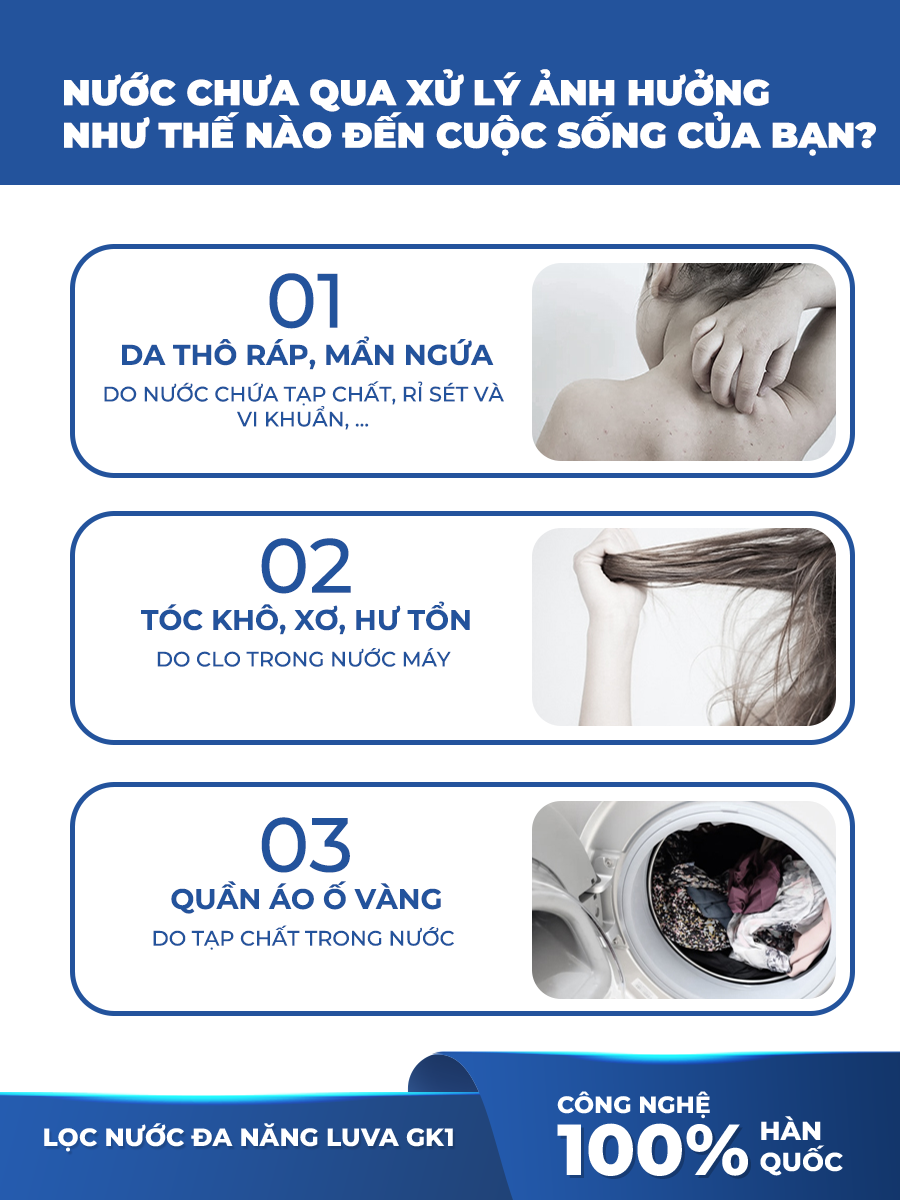 Combo vòi sen tắm LUVA VS4/VS6 kèm lọc nước đa năng LUVA GK1