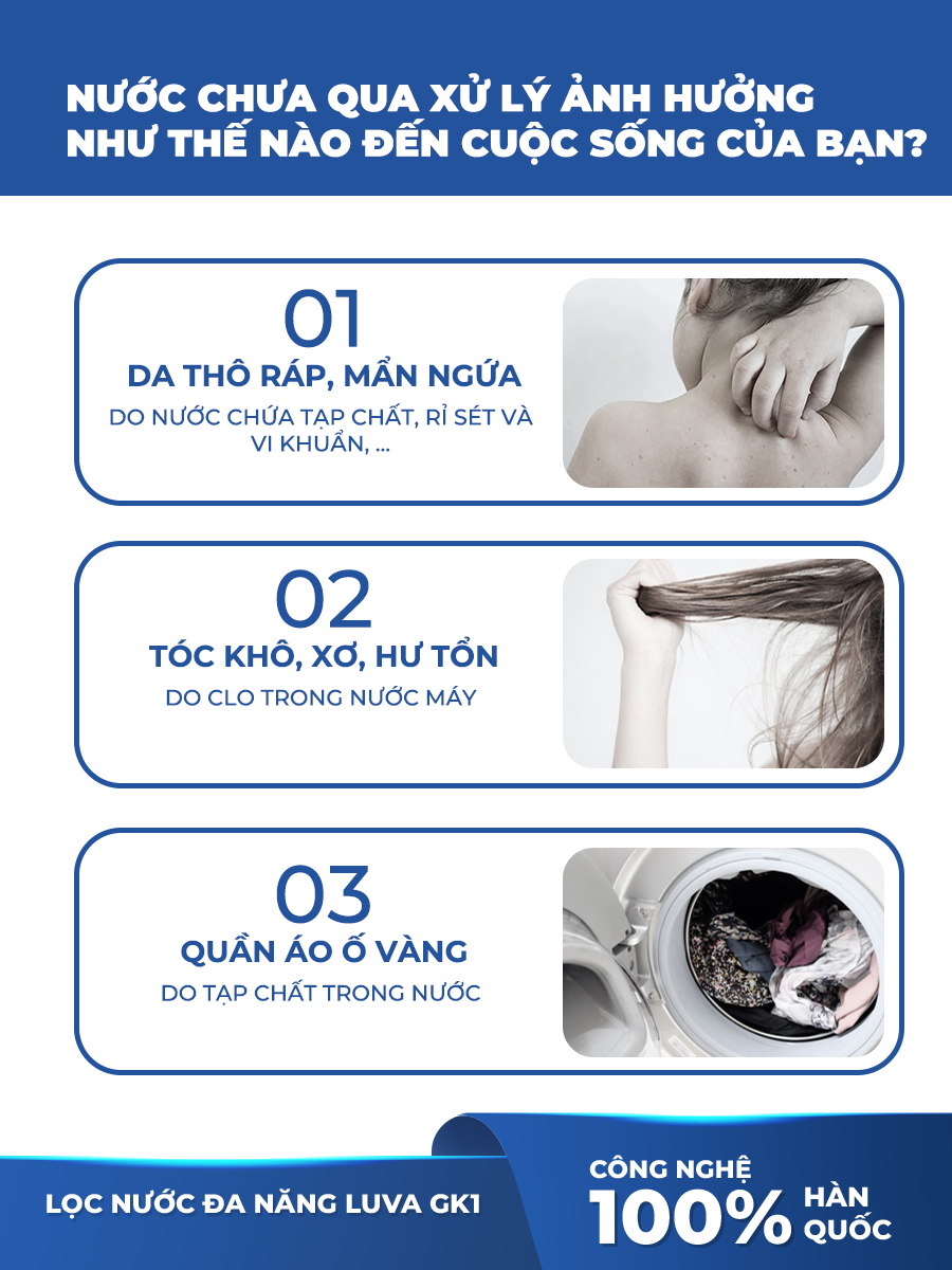 Combo vòi sen LUVA kèm lọc nước đa năng LUVA GK1