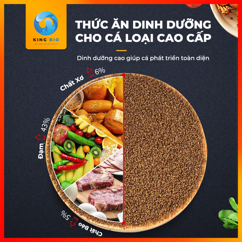Cám tăng trọng, kích màu cho cá bảy màu và các loại cá nhỏ