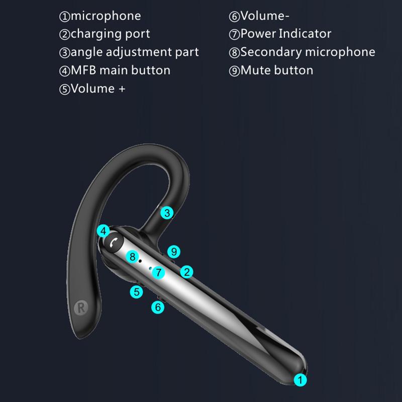 F990 HD Micro Tai Nghe Không Dây Bluetooth Thông Minh Thanh Nhạc ENC Giảm Tiếng Ồn DSP Kinh Doanh Tai Nghe