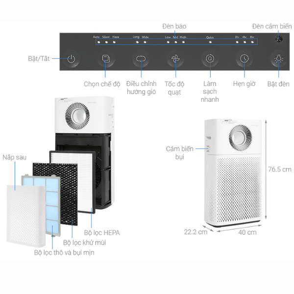 Máy Lọc không khí Coway Storm AP-1516D - Hàng chính hãng