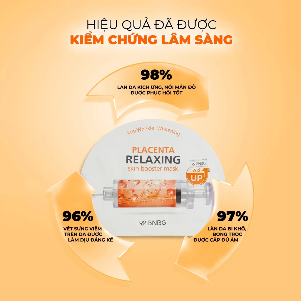 COMBO 10 MẶT NẠ PHỤC HỒI DA BNBG PLACENTA RELAXING SKINBOOSTER 30MLX10