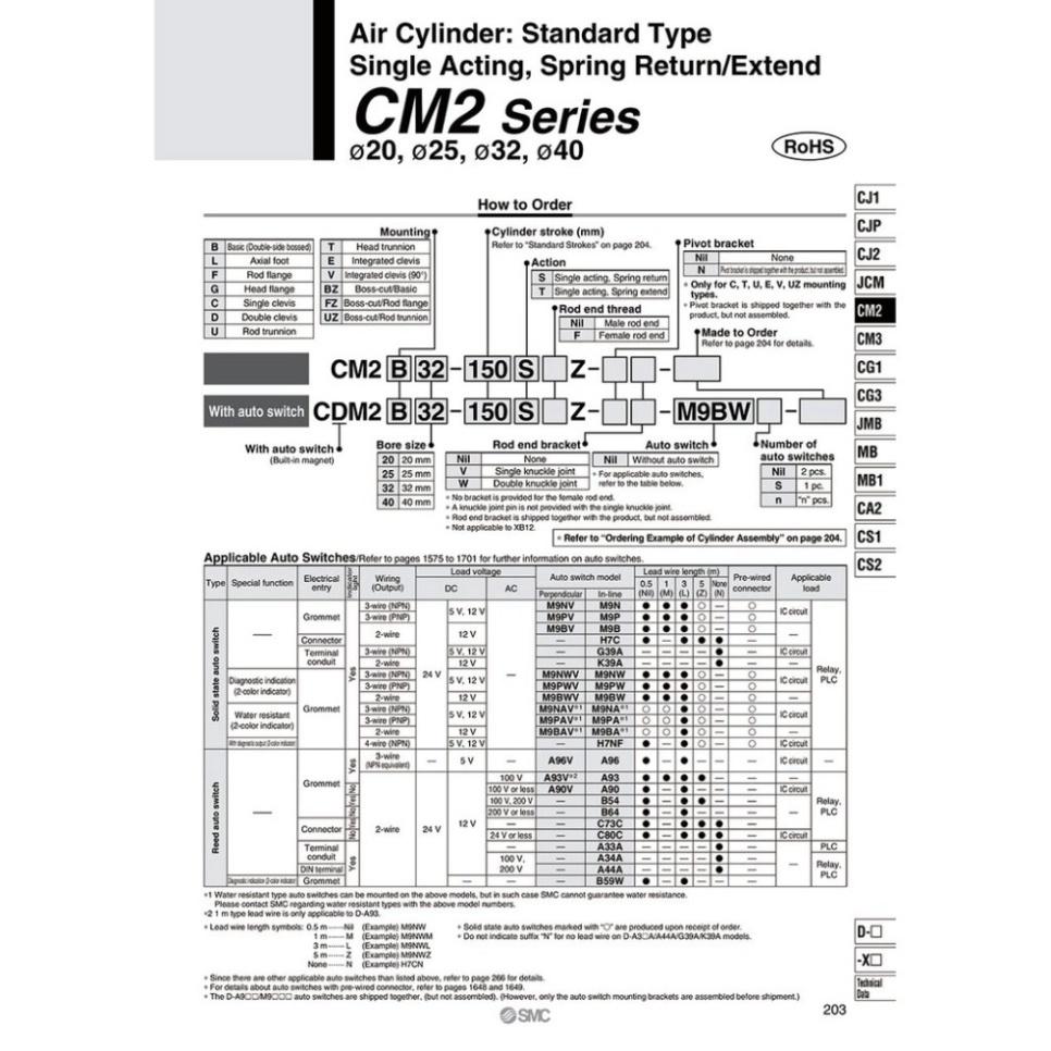 xylanh tròn CDM2B25-125Z