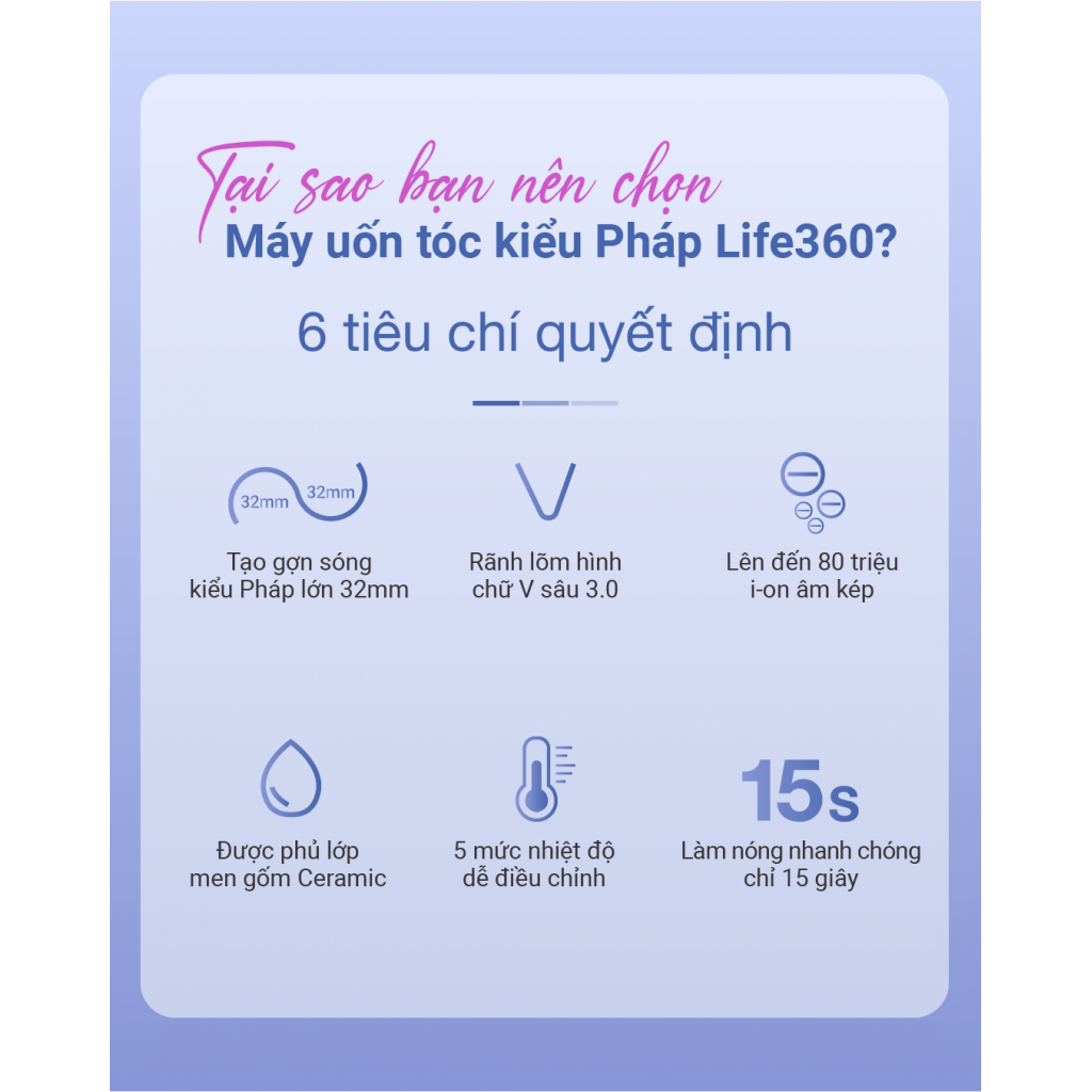 Máy uốn tóc Ion âm kiểu Pháp Life360 LF-MUP23 70W - Hàng chính hãng