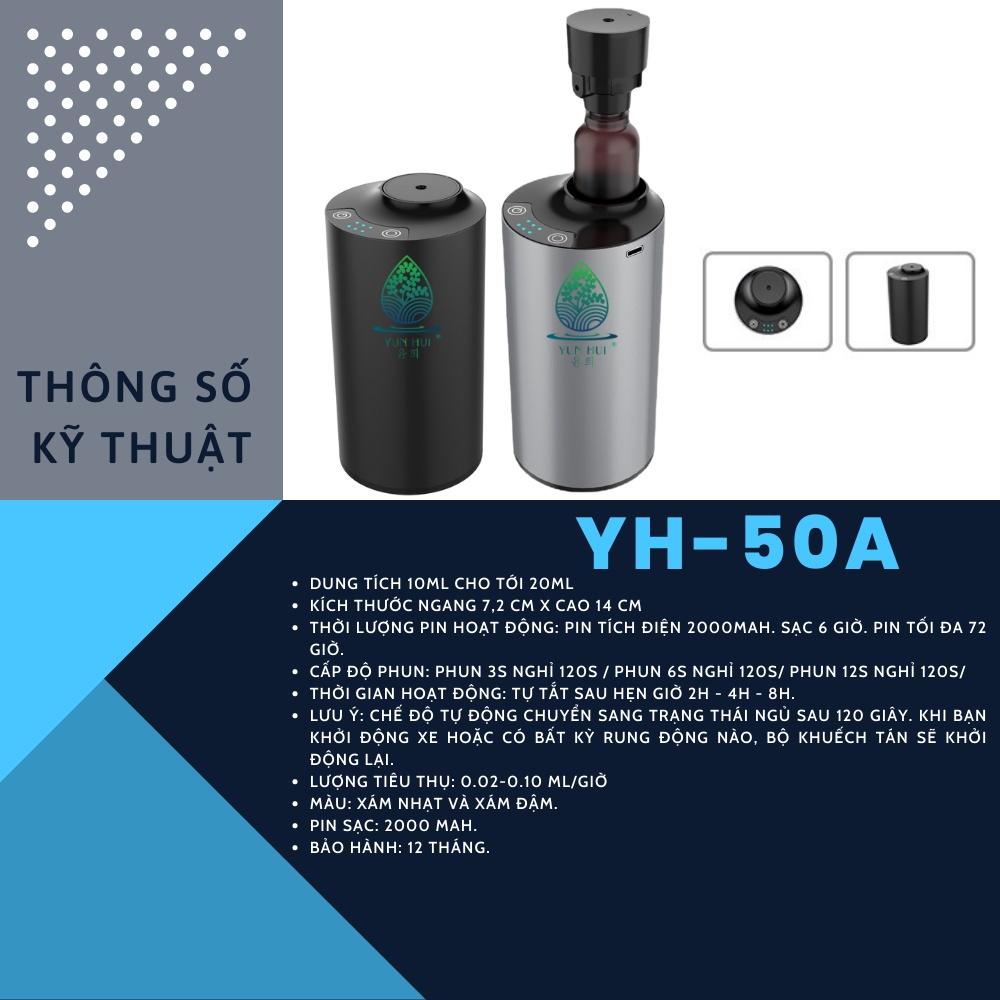 Máy Khuếch Tán Tinh Dầu Phun Sương Thơm Phòng Nguyên Chất Trực Tiếp Cho Xe Hơi công nghệ AI Start-Stop YH-50A NEW 2022