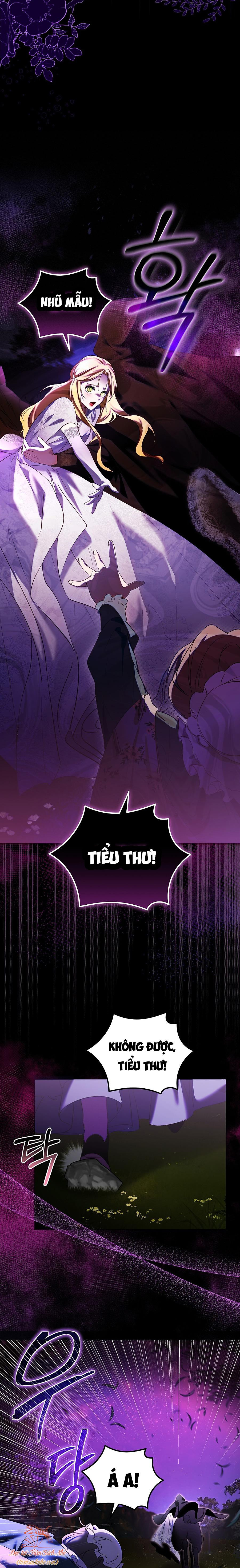 xin hãy trả lời tôi chapter 4 22