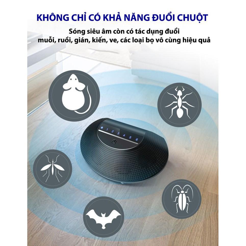 MÁY ĐUỔI CHUỘT THẾ HỆ MỚI - CÔNG NGHỆ NHẬP KHẨU >100m2