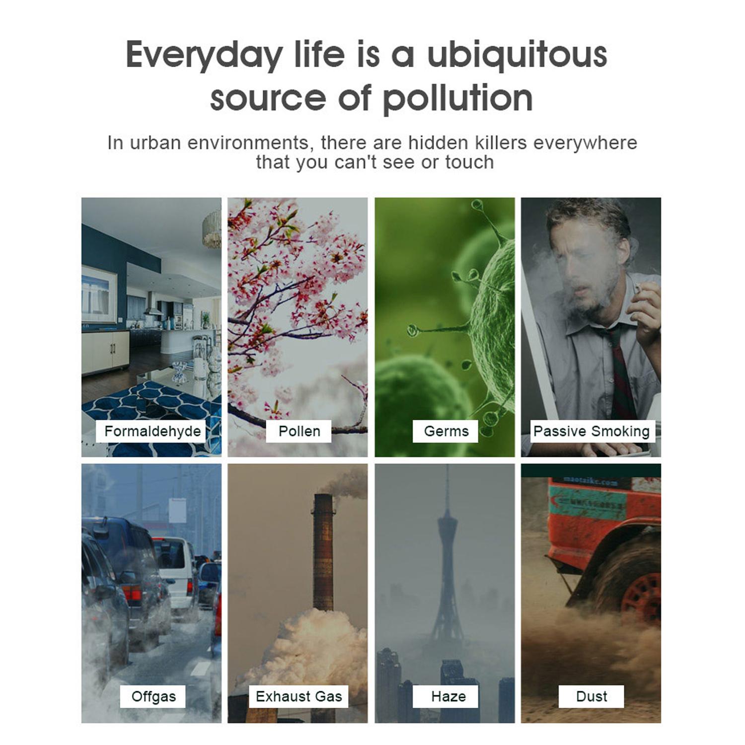 Máy làm sạch, lọc không khí