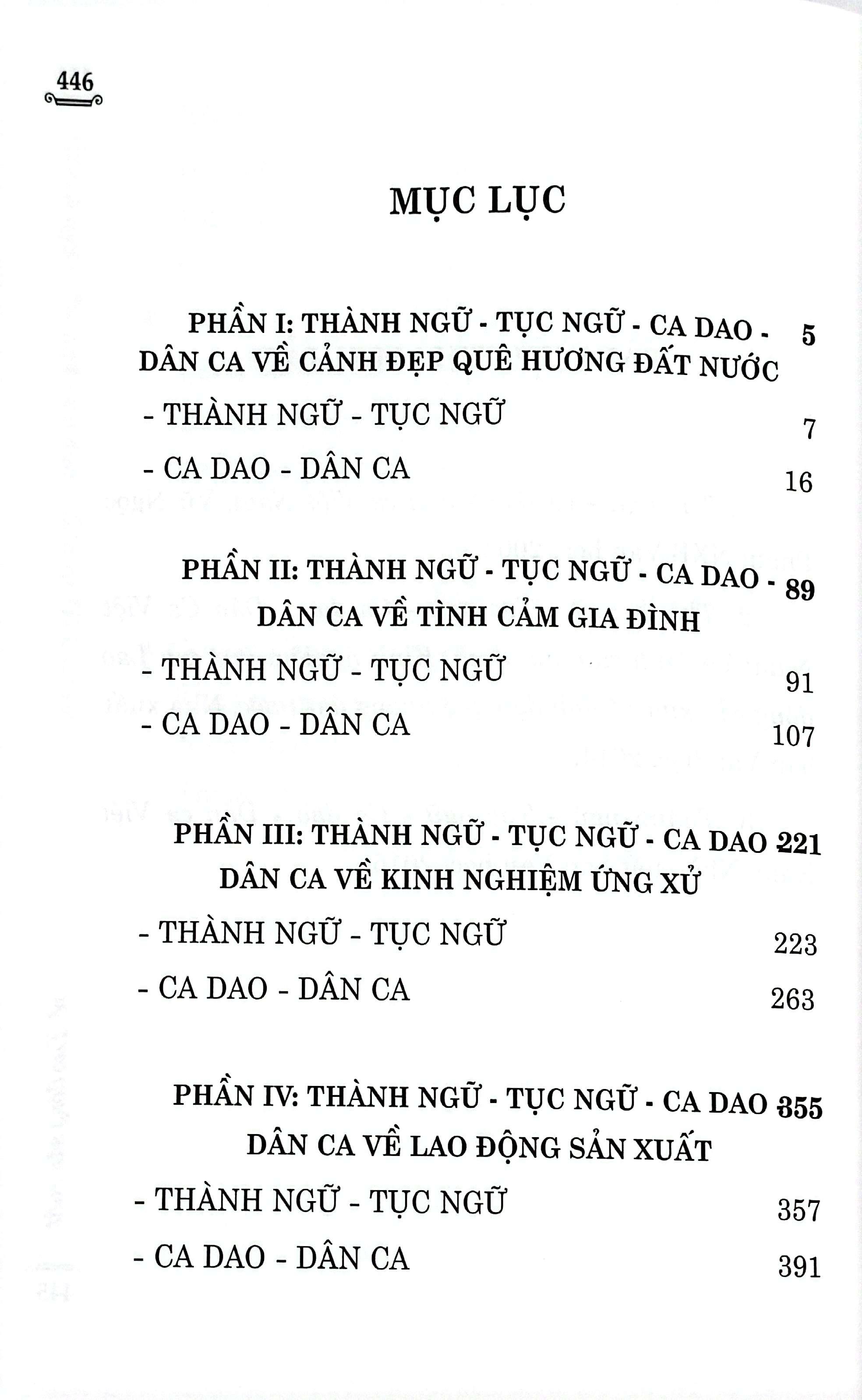Sách - Thành Ngữ-Tục Ngữ-Ca Dao-Dân Ca Việt Nam