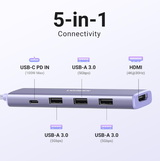 Cáp chuyển USB-C sang HDMI + PD 100W + 3 x USB 3.0 Ugreen 35582 - Hàng chính hãng