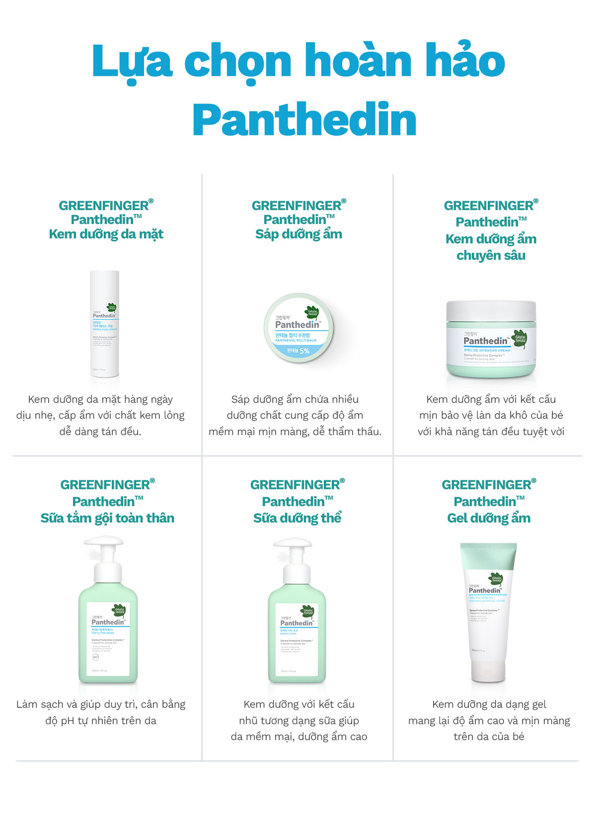 Combo 1 Sữa Dưỡng Ẩm Và 1 Kem Dưỡng Chuyên Sâu Cho Bé GREENFINGER PANTHEDIN DERMA LOTION 230ml + INTENSIVE CREAM 200ml
