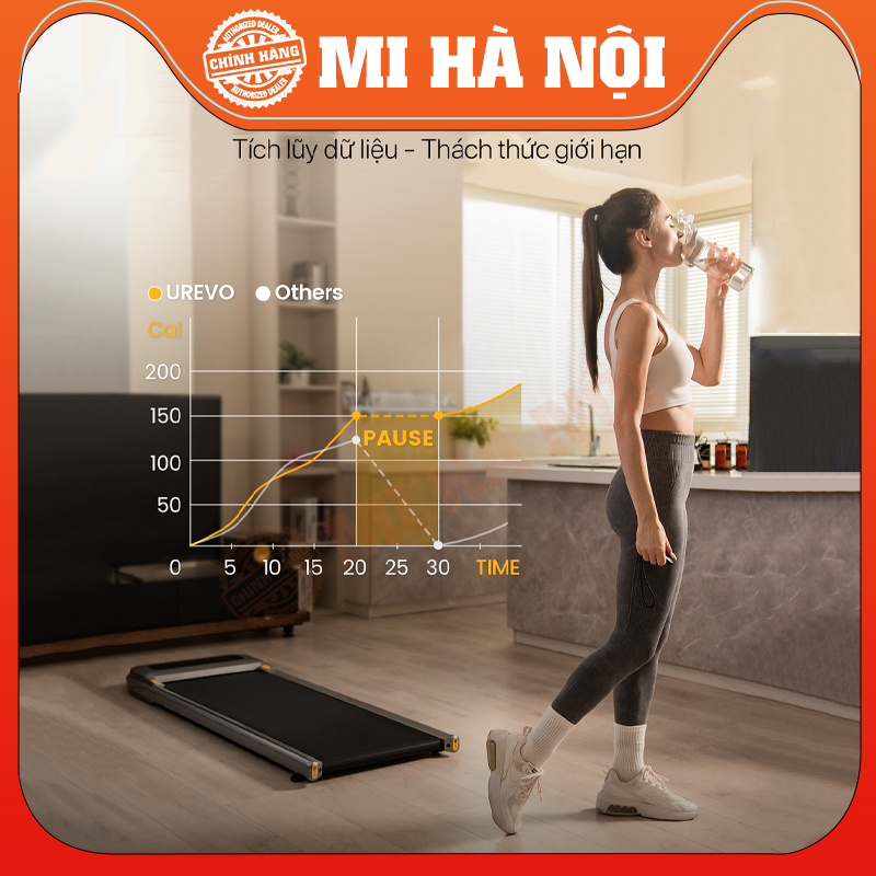 Máy Đi Bộ Xiaomi Urevo U1 Thiết Kế Gọn Nhẹ, Bản Quốc Tế Hàng chính hãng