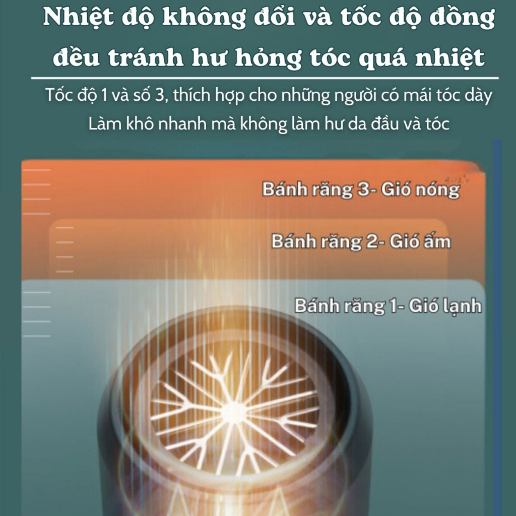 Máy Sấy Tóc Mini Cao Cấp 5 Đầu Có Ion Âm 2 Chiều Nóng Lạnh Tạo Kiểu Nhanh Khô Chống Gãy Rụng Giúp Tóc Chắc Khỏe - Hàng chính hãng