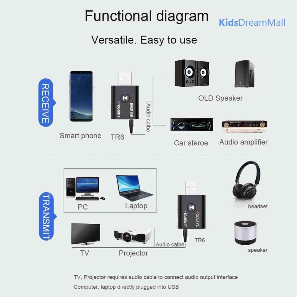 Mới USB Truyền Tín Hiệu Bluetooth 2 Trong 1 Cho Laptop