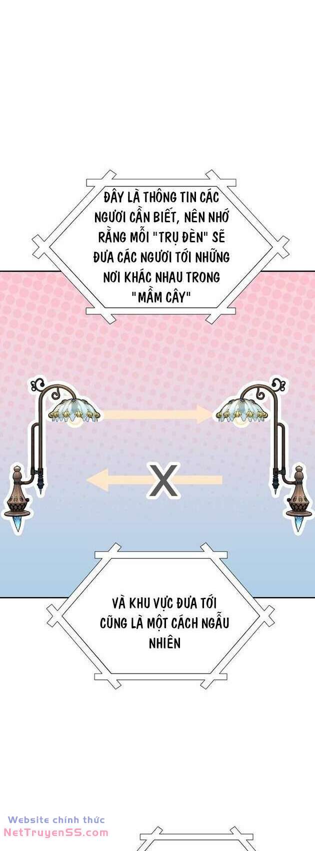 cuộc chiến trong tòa tháp chapter 603 10