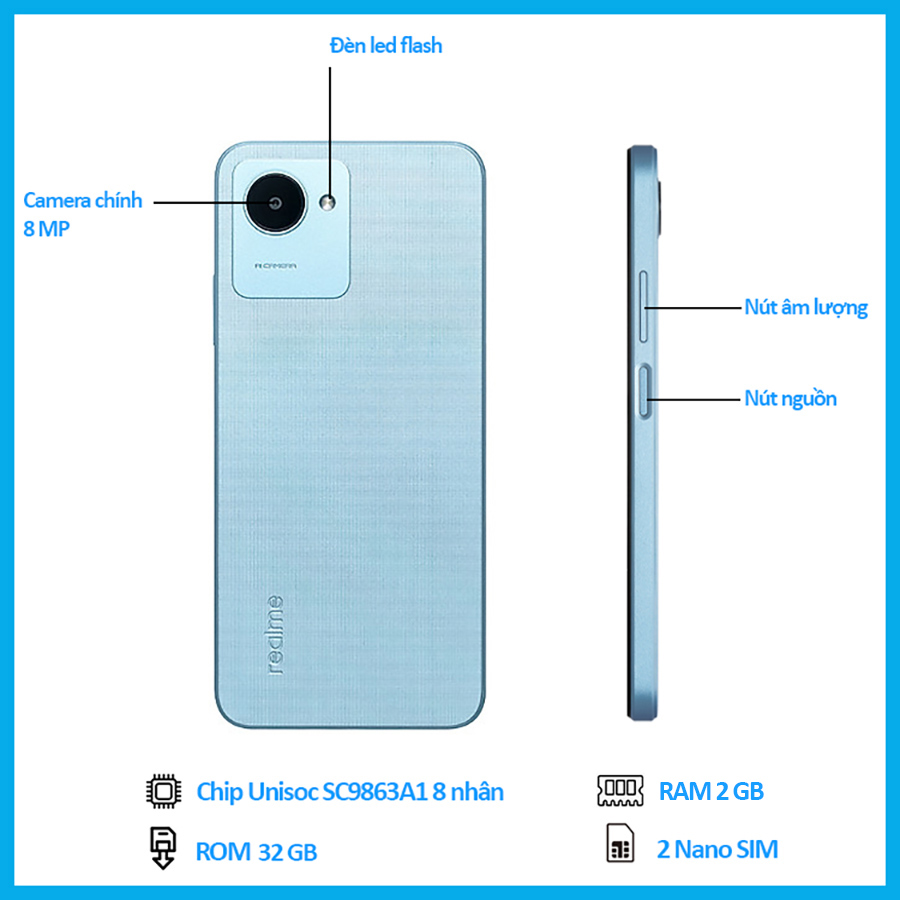 Điện thoại Realme C30s  - Hàng chính hãng