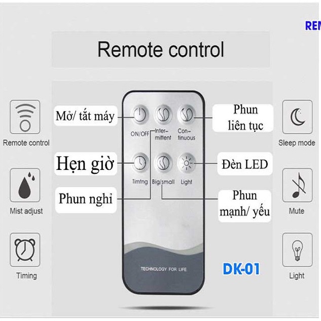 Máy Xông Khuếch Tán Tinh Dầu Chuyên Dụng Cho Phòng Lớn, Máy Khuếch Tán Lồng Chim, Có Remote Điều Khiển Từ Xa và Đèn LED Biến Đổi Màu Cực Đẹp