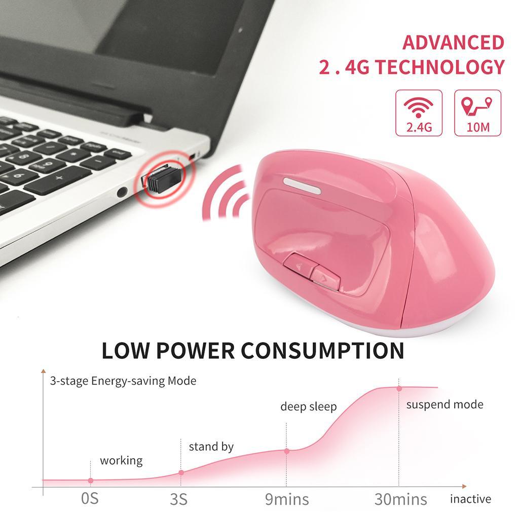 2PCS Wireless USB Gaming Mouse Optical Vertical Mice Easy to Use