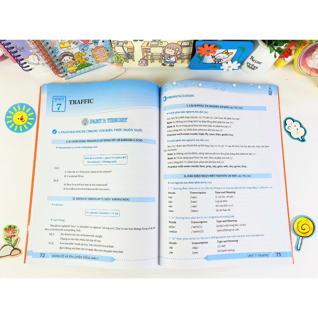 Sách - Củng Cố Và Ôn Luyện Tiếng Anh 7 - Biên soạn theo chương trình GDPT mới - ndbooks