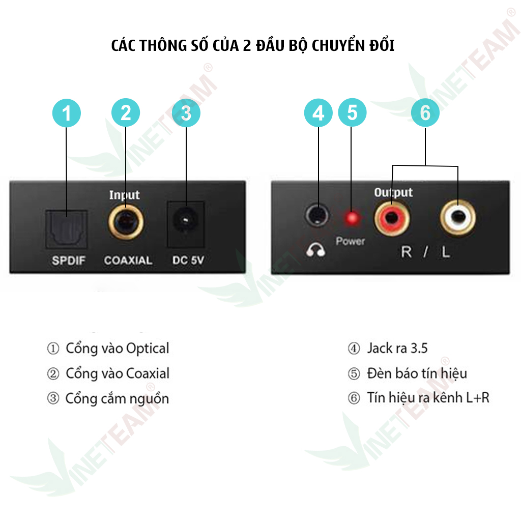 Bộ chuyển đổi Âm Thanh TV 4k Cổng quang Optical sang Audio AV ra amlpy R/L Cổng 3.5 Loại Xịn cáp Optical 1m - Hàng Chính Hãng