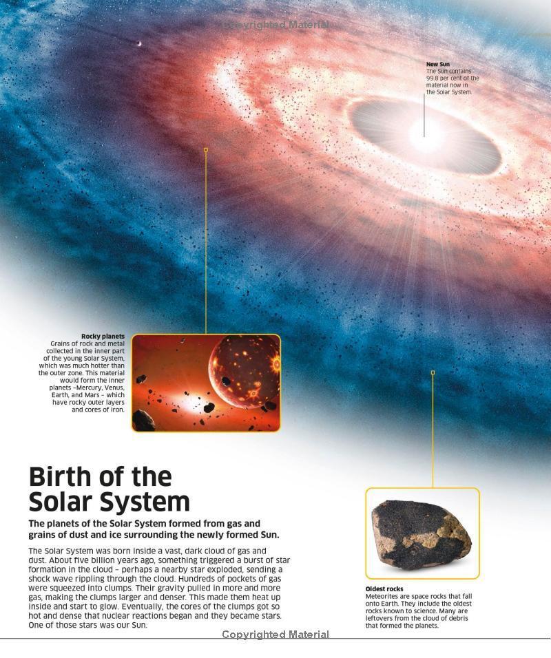 Sách ngoại văn: Knowledge Encyclopedia Space! - The Universe as You've Never Seen it Before