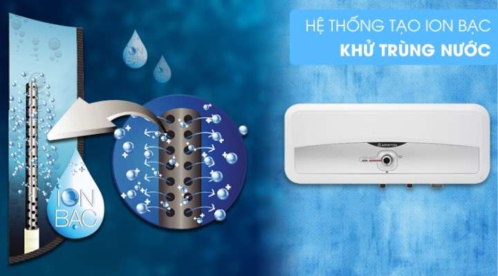 Hệ thống tạo Ion Bạc khử trùng, mang lại nguồn nước nóng sạch khuẩn