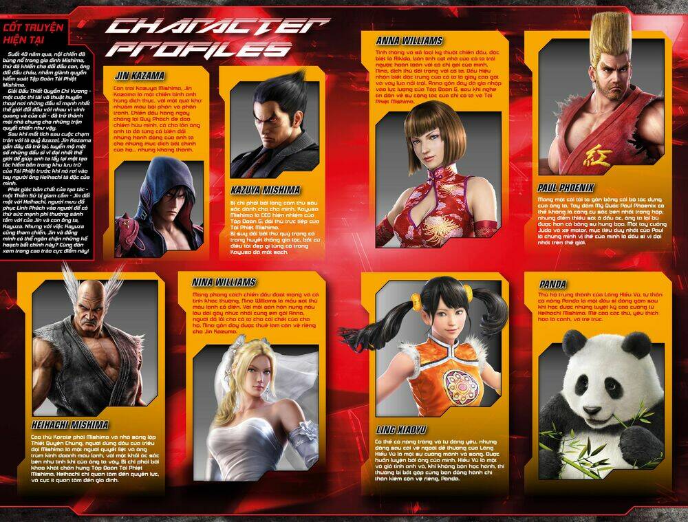 tekken - thiết quyền chapter 4.1 3
