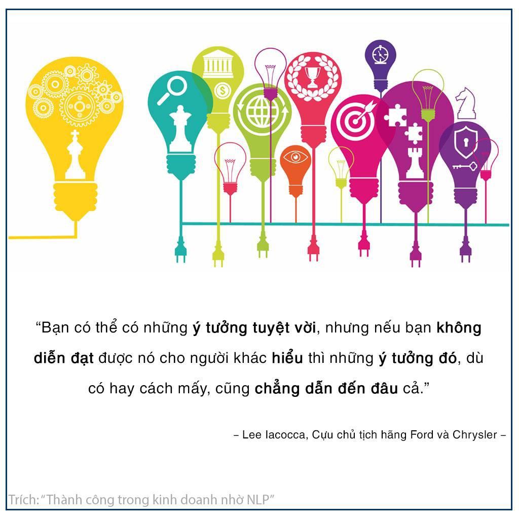 Thành công trong kinh doanh nhờ NLP - Bản Quyền