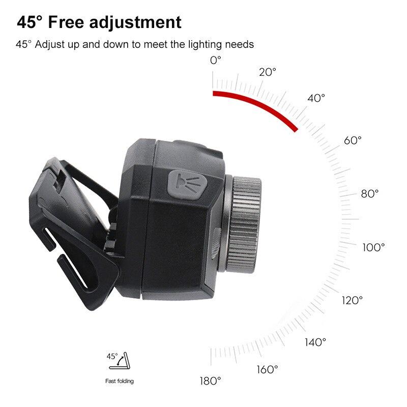 New Zoom Sensor Headlamp USB Rechargeablewaterproof Infrared Warning LED Headlight Outdoor Camping Night Fishing Flashlight