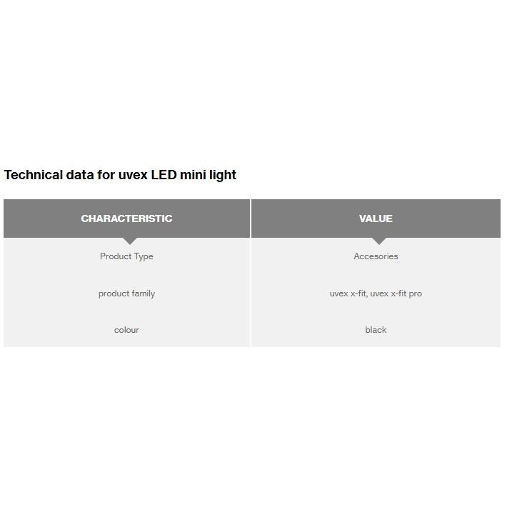 Đèn Uvex LED mini light 9999100 cho dòng kính bảo hộ Uvex -fit và Uvex x-fit pro