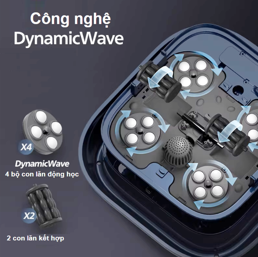 HÀNG CHÍNH HÃNG - Bồn ngâm chân, kiêm máy massage chân tự động. Thương hiệu Hà Lan cao cấp Philips - PPM5104F