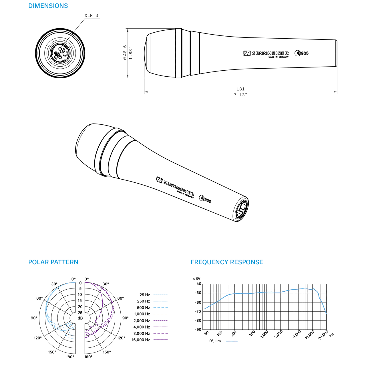 Micro có Dây cầm tay SENNHESIER e935 Hàng chính hãng