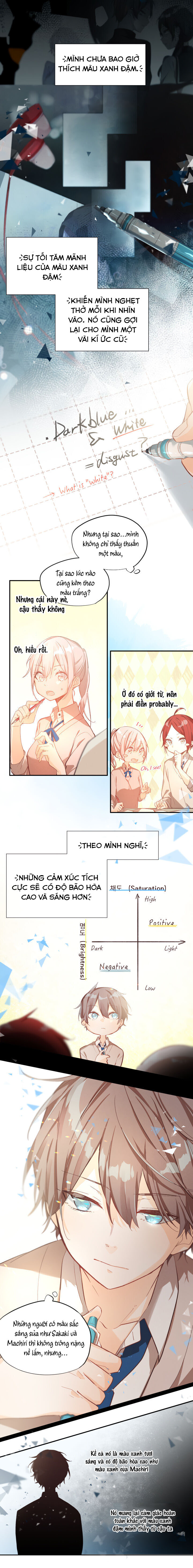 nụ hoa của newton chapter 21 4