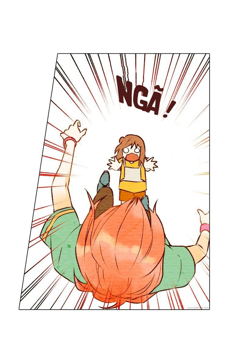 sao chép chapter 2 28