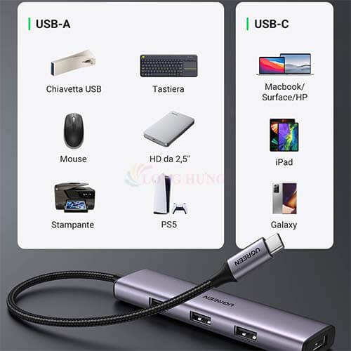 Cổng chuyển đổi Ugreen 4-in-1 USB-C to USB 3.0 Hub CM473 20841 - Hàng chính hãng